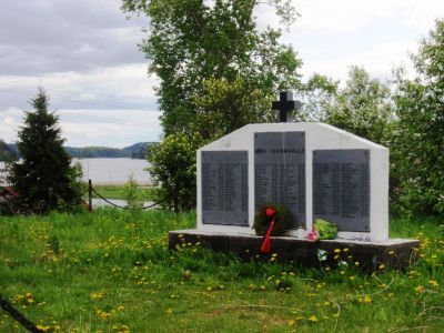 Kurkijoen kirkonmaellä oleva muistomerkki
Muistomerkissä teksti Uhri Isanmaalle ja henkilöiden nimet
Avainsanat: Kurkijoki